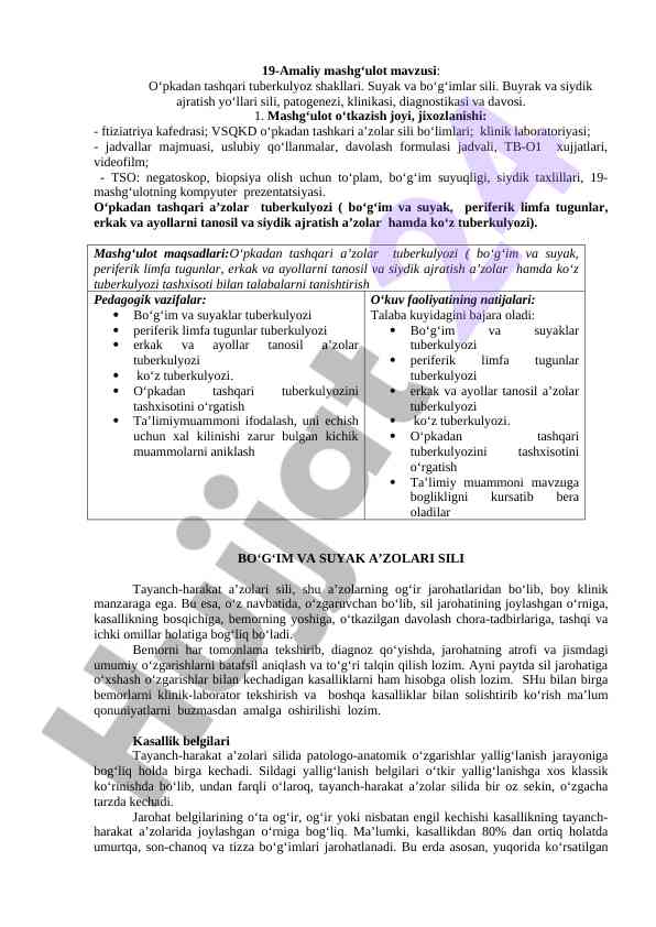 O‘pkadan tashqari tuberkulyoz va suyak sili