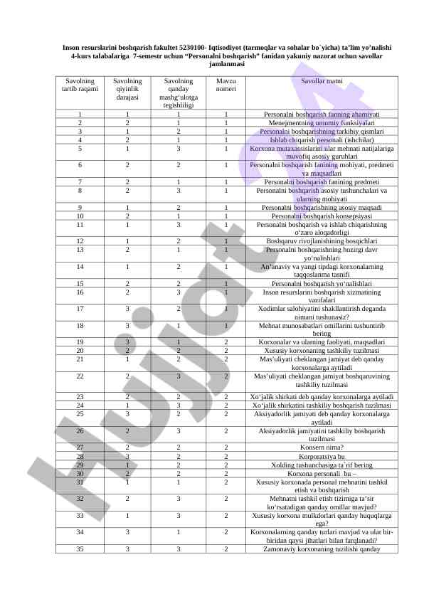 Personalni boshqarish fanidan yakuniy nazorat savollari
