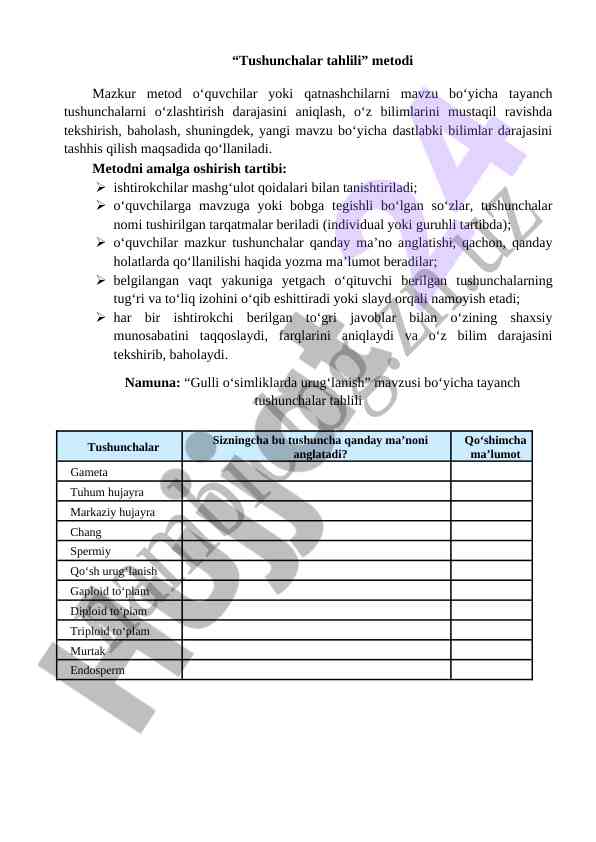 Tushunchalar tahlili metodi