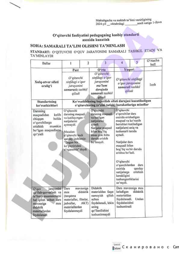 Skanirlangan materiallar bilan ishlash