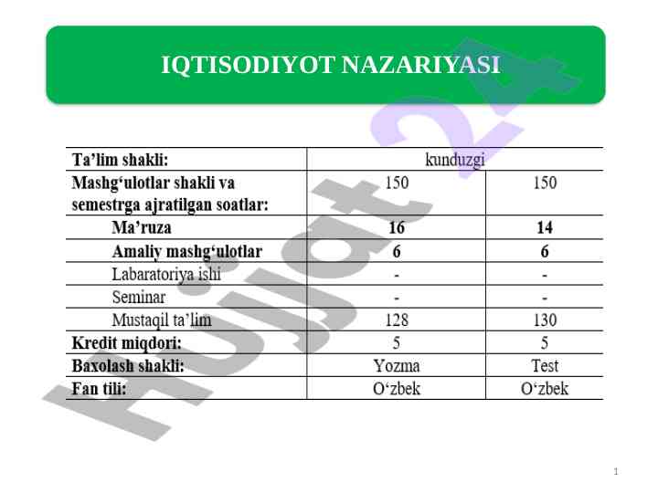 Iqtisodiyot asoslari va tahlil usullari