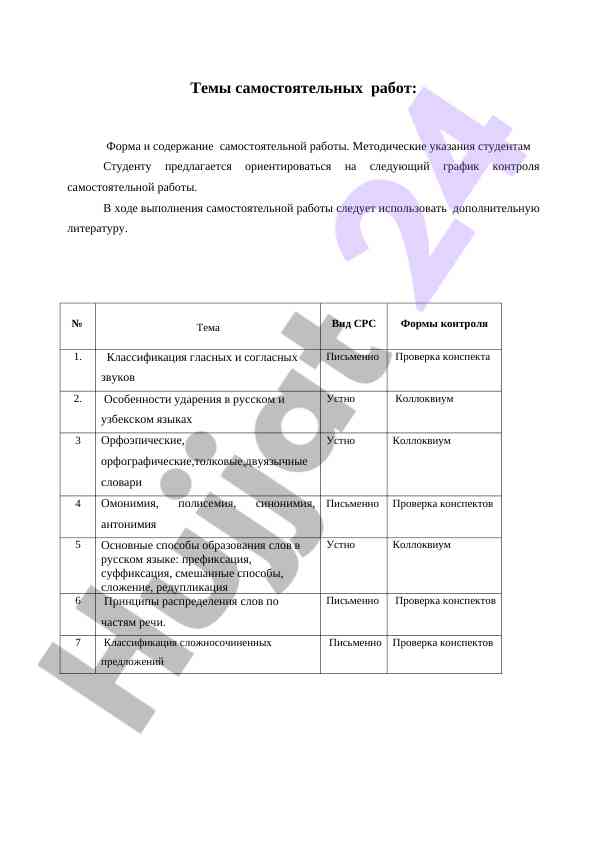 O‘zgarishlar va qoida asoslari