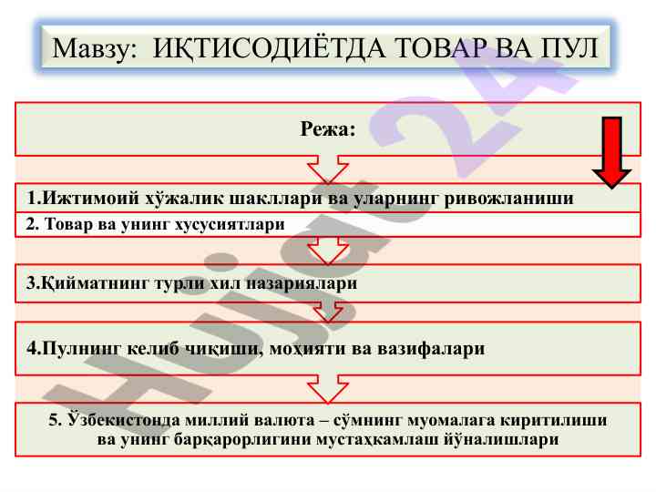 Ўзбекистонда миллий валютанинг барқарорлиги мустаҳкамлаш