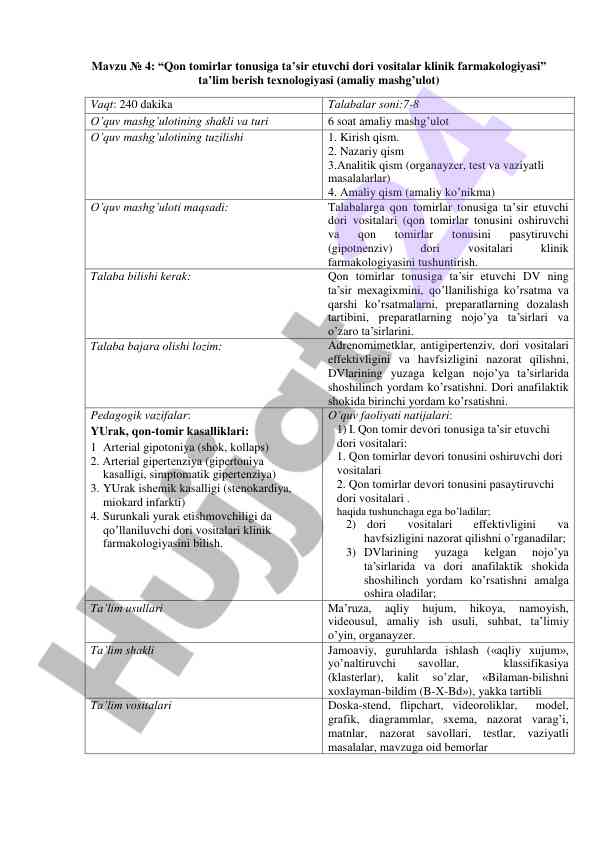 Qon tomirlarga ta'sir etuvchi dori vositalari