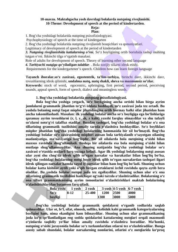 Nutq rivojlanishi maktabgacha yosh dastlabki bosqichlar