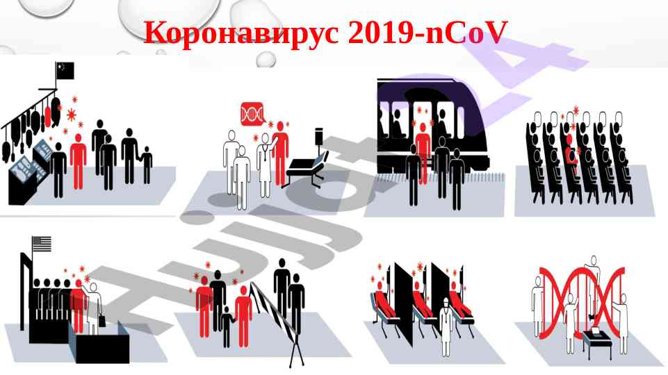 Koronavirus 2019-ncov infektsiyasining tahlili