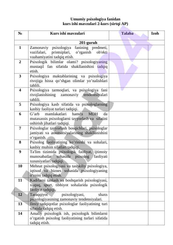Umumiy psixologiya fanidan kurs ishining mavzulari