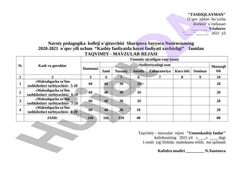 Kasbiy faoliyatda hayot faoliyati xavfsizligi rejasi