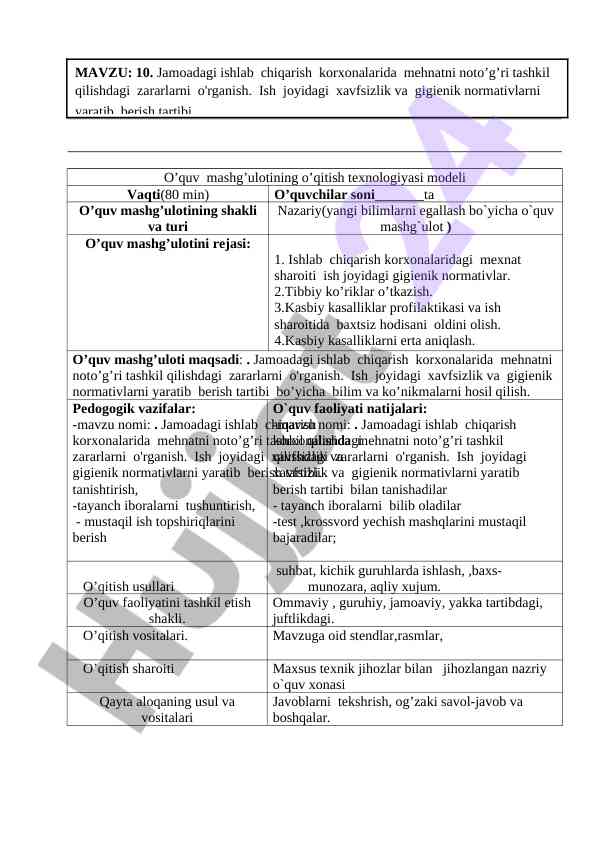Ruhiy salomatlikni himoya qilishda hamshiraning o’rni