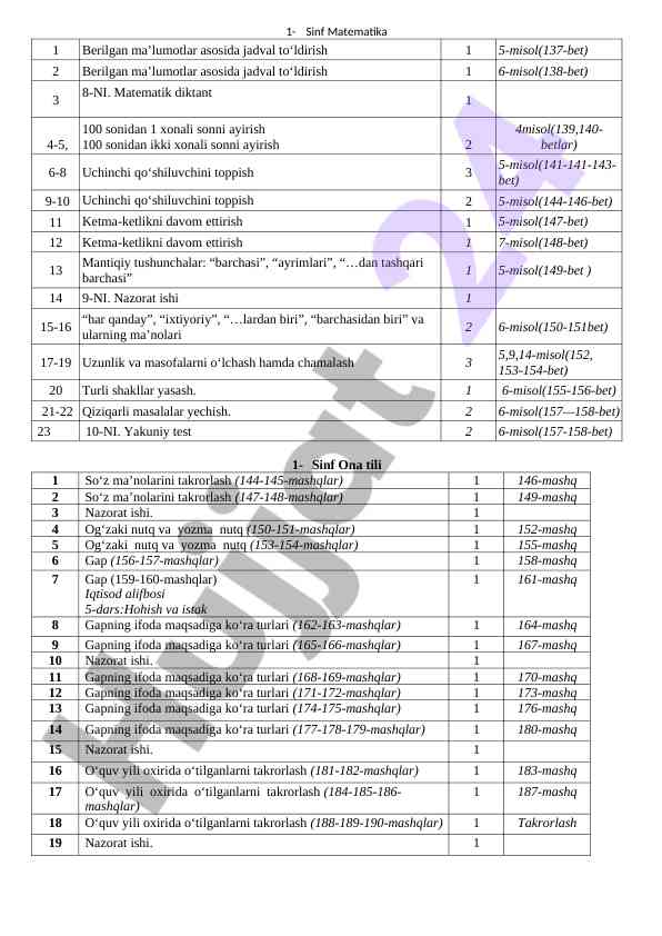 Matematika darslari uchinchi qo‘shiluvchi topish