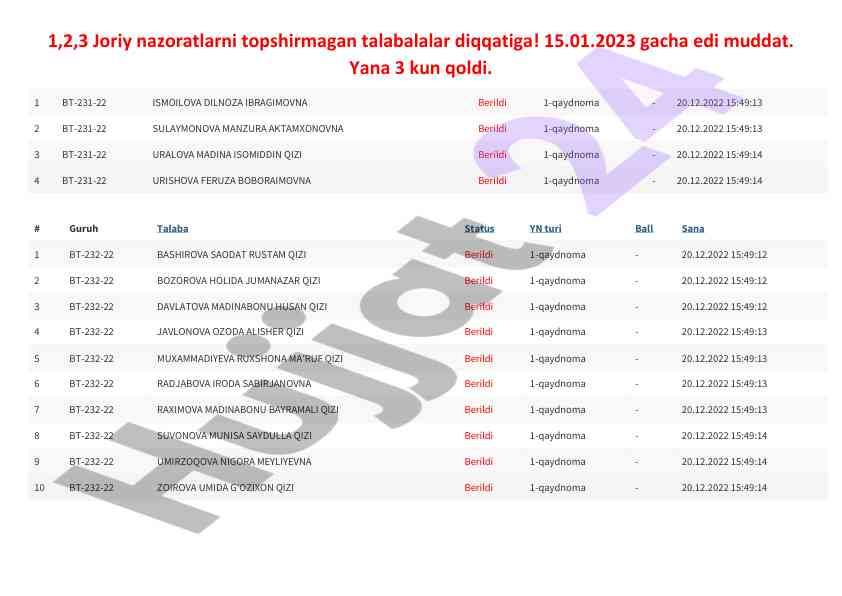 Joriy nazoratlar topshirish muddatlari