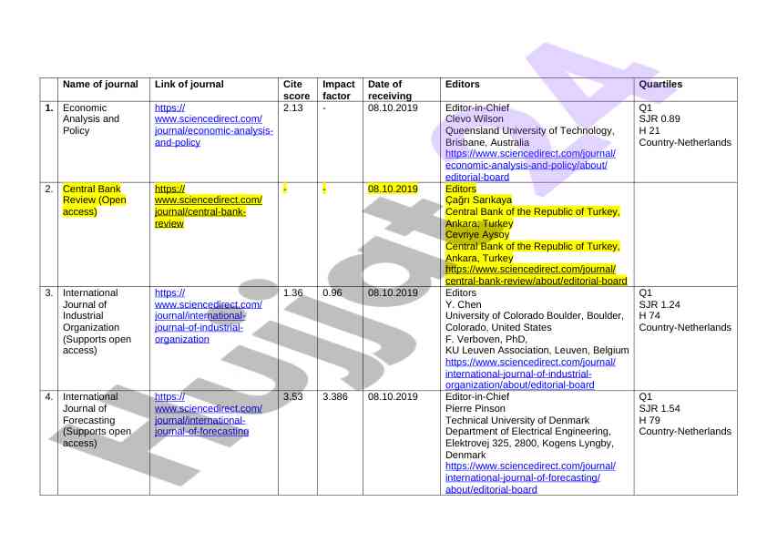Economic policy analysis and review insights
