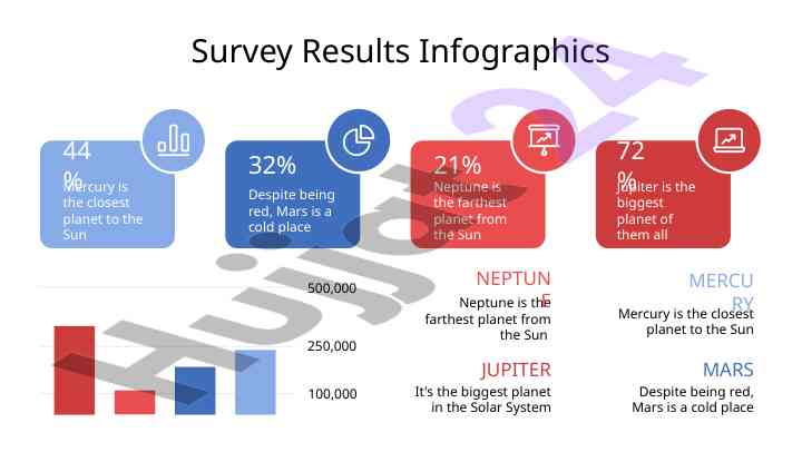 Survey results infographics about planets in solar system