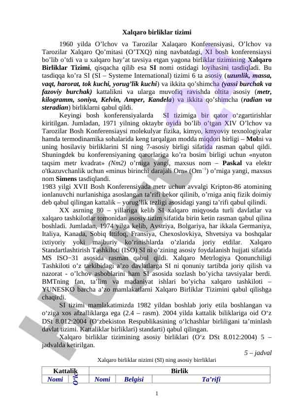 Xalqaro birliklar tizimi va uni qabul qilish tarixi