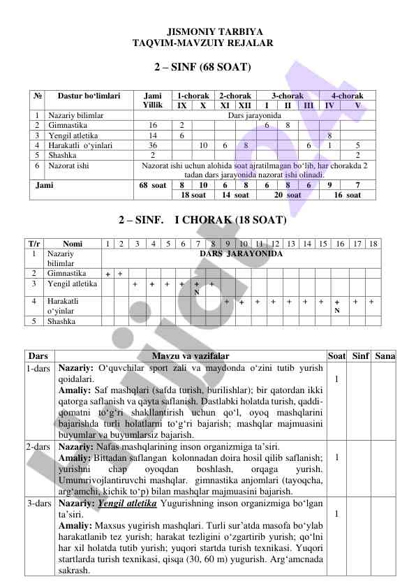 Jismoniy tarbiya taqlim-mavzu va rejalar 2 sinf