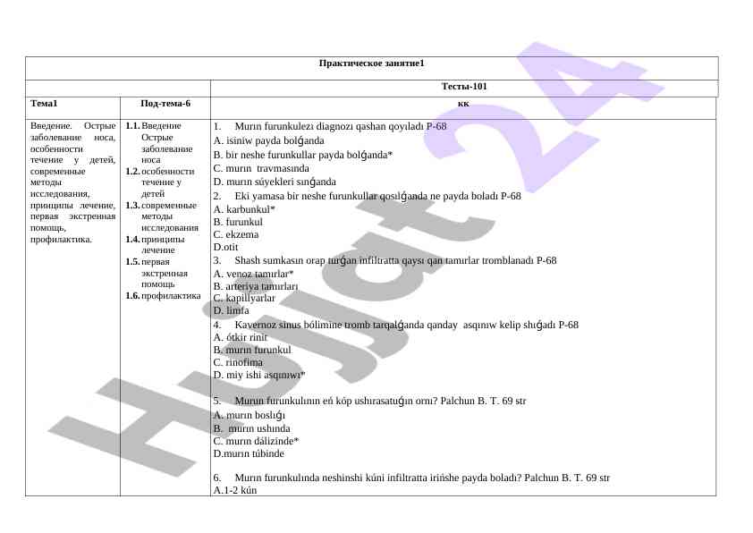 Murın furunkulezı diagnozı va usullari
