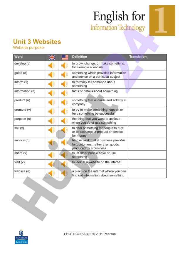 Websites purpose and definitions guide
