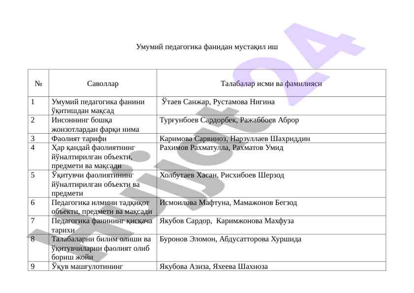 Umumiy pedagogika fanidan mustaqil ish