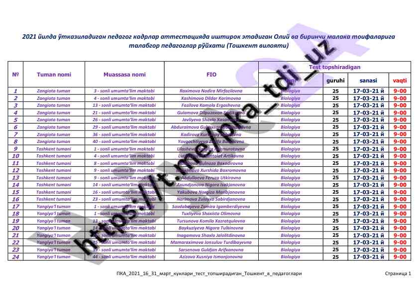 Biologiya fanidan o‘quv jarayoni kalendar rejasi