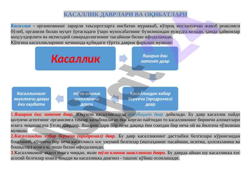 Kasallik davrlari va oqibatlari tahlili