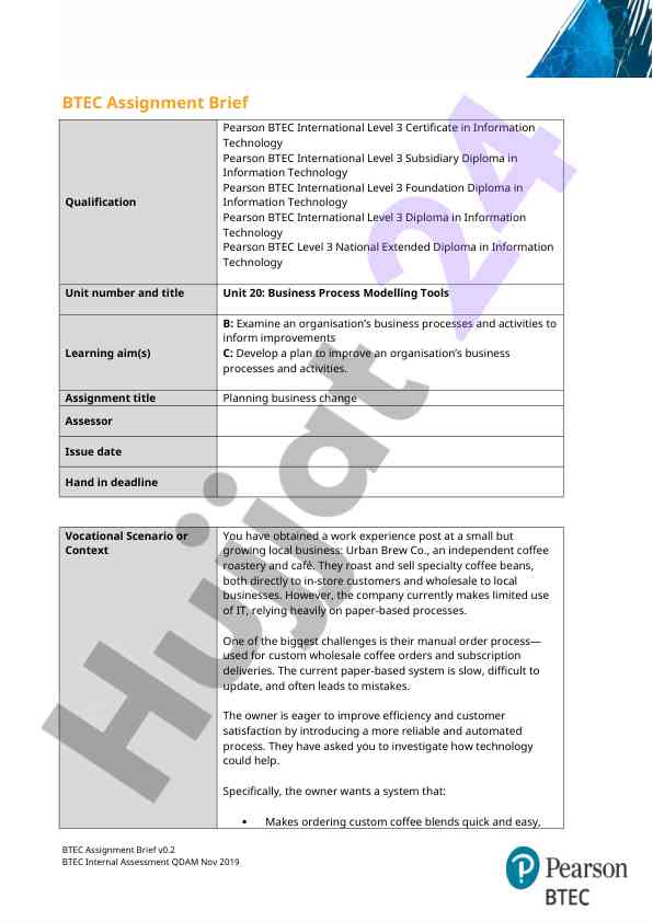 Custom coffee order form submission guidelines