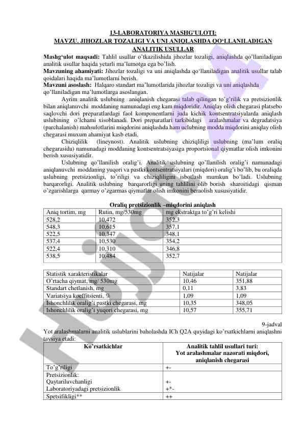 Jihozlar tozaligi va aniqlash usullari tahlili