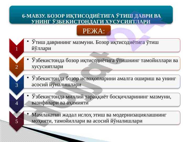 Infratuzilma tarixi va ijtimoiy innovatsiyalar