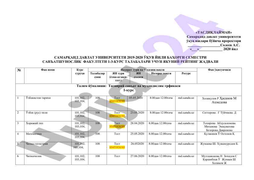 Final rating schedule for art students semester 2020