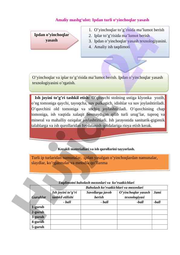 Ipdan o'yinchoqlar yasash amaliy mashg'ulotlari