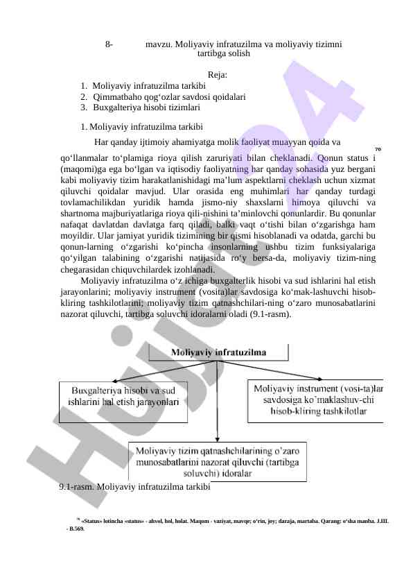 Moliyaviy infratuzilma va tizimni tartibga solish