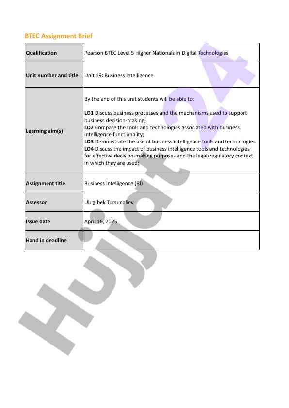 Business intelligence dashboard development assignment