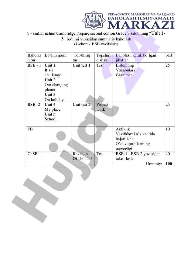 Cambridge prepare grade 9 summativ baholash