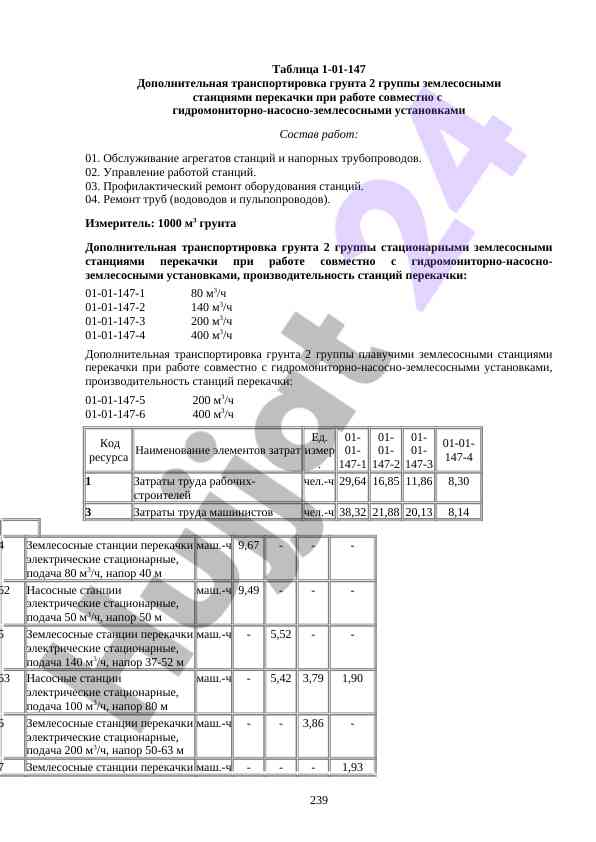 Transportirovka grunta 2 guruhining xizmatlari