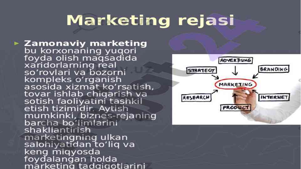 Marketing asosiysi ikki yoqlama tahlili