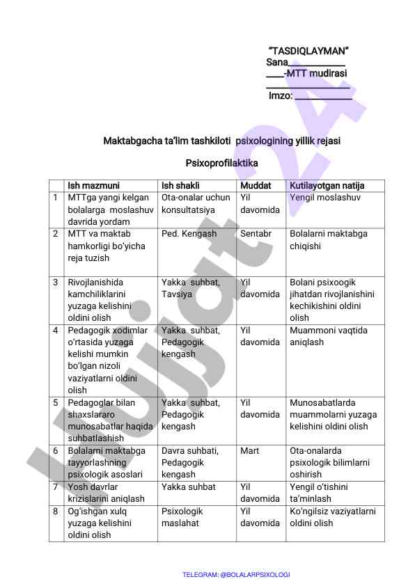 Maktabgacha ta'lim psixologiyasi rejasi