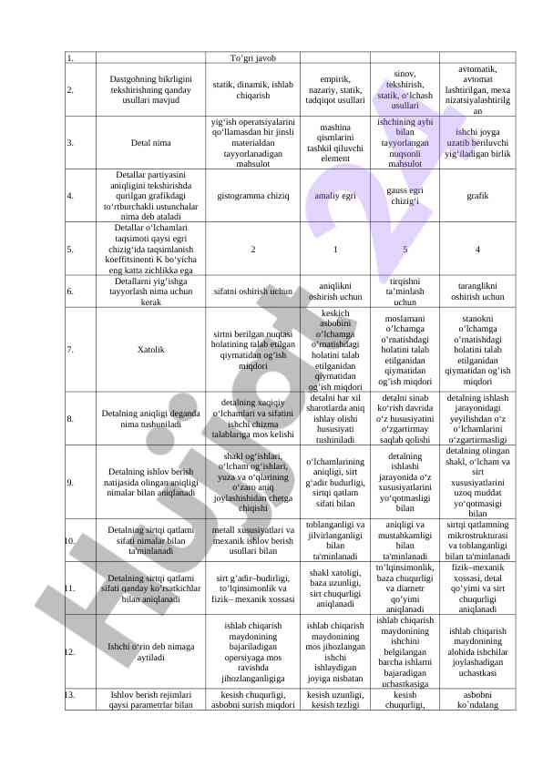 Dastgohning statik va dinamik tekshirish usullari