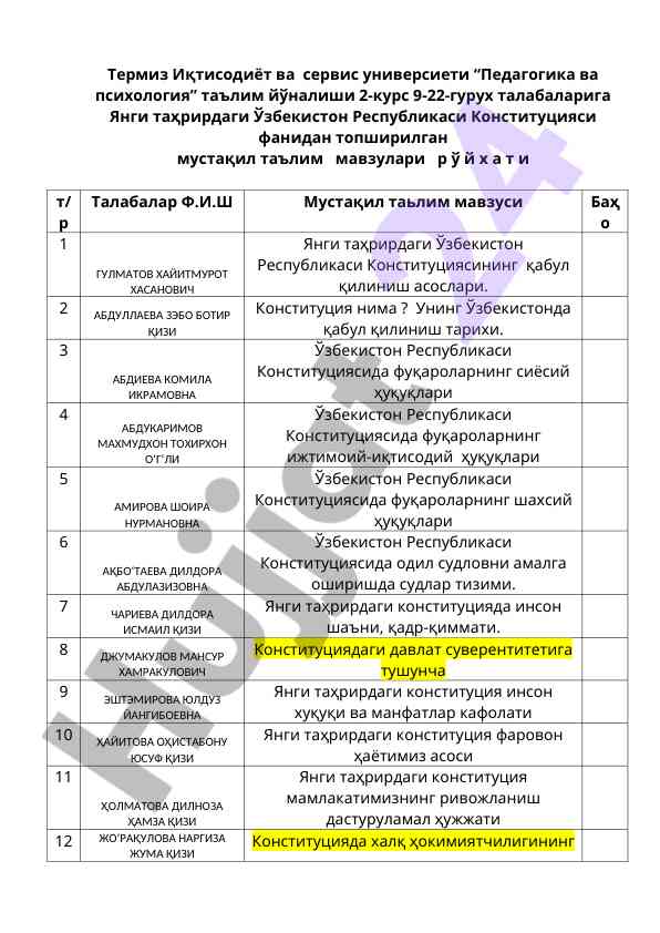 Yangi tahrirdagi o'zbekiston respublikasi konstitutsiyasi