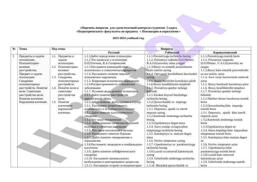 Voprosy itogovoy kontrolya po psikhiatrii i narkologii