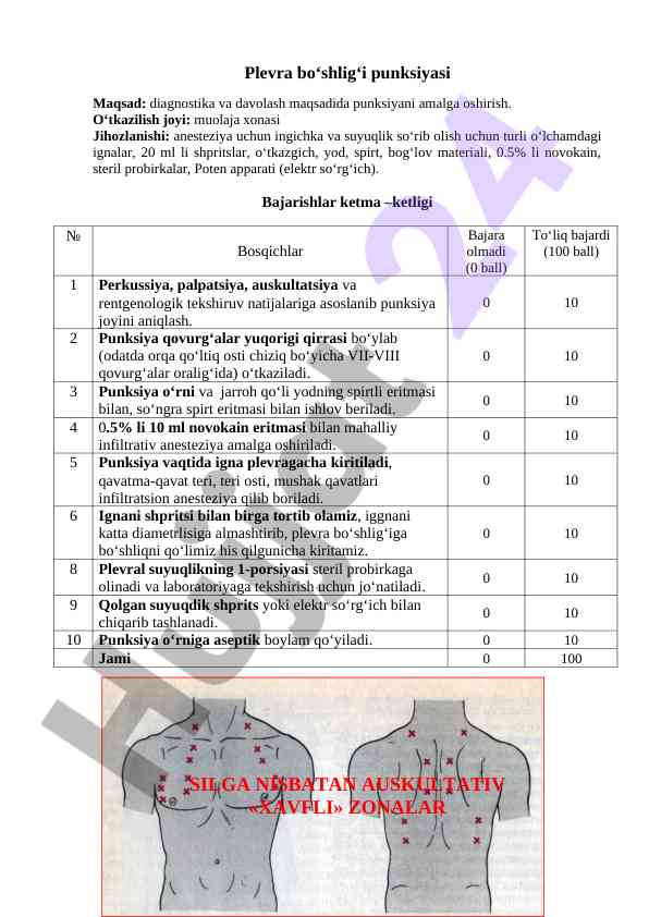 Plevra bo‘shlig‘i punksiyasi diagnostika va davolash