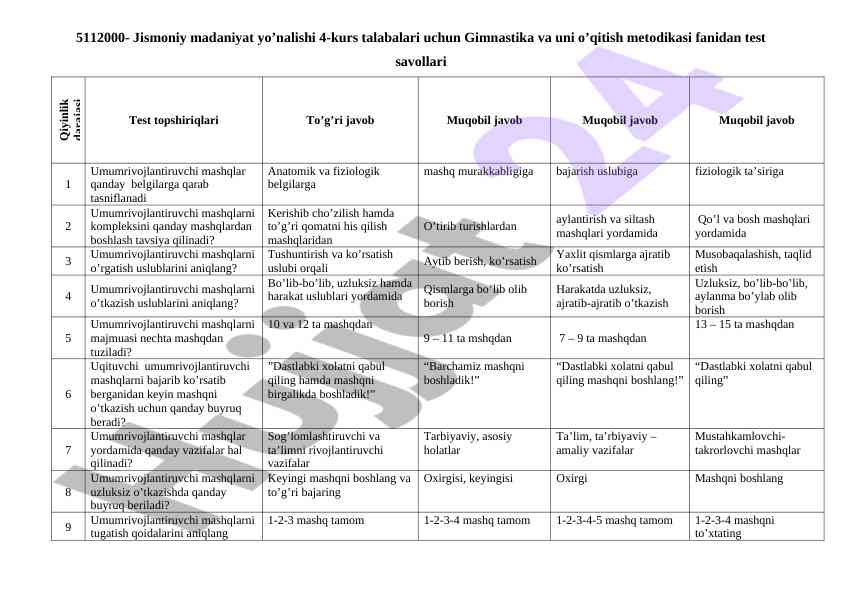Gimnastika Va Uni O‘qitish Metodikasi Testlar