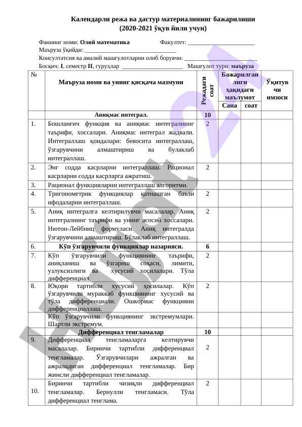 Kalendar reja va dastur materiali bajarilishi 2020-2021