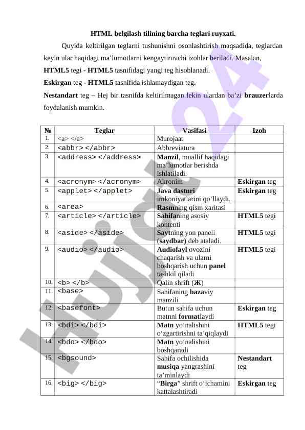 Html belgilash tilidagi teglar ro‘yxati