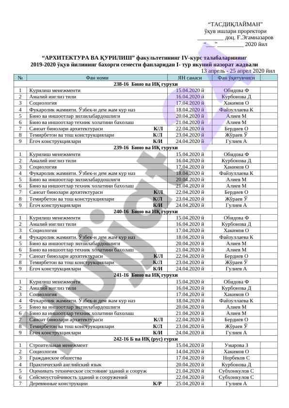 Final control schedule for architecture students