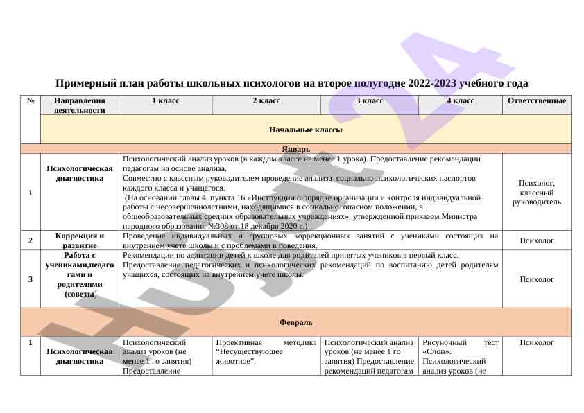 План работы школьных психологов на второе полугодие