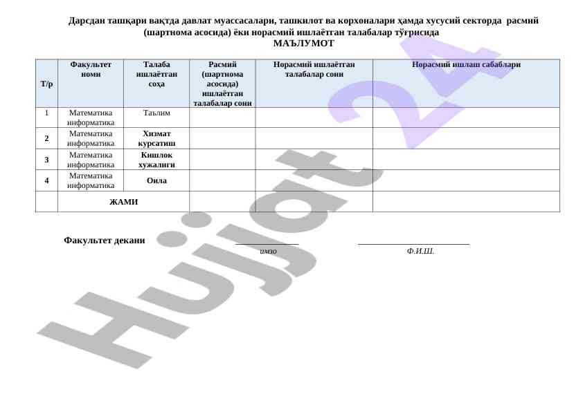 Talabalar ijtimoiy faoliyati hamda ishga joylashish