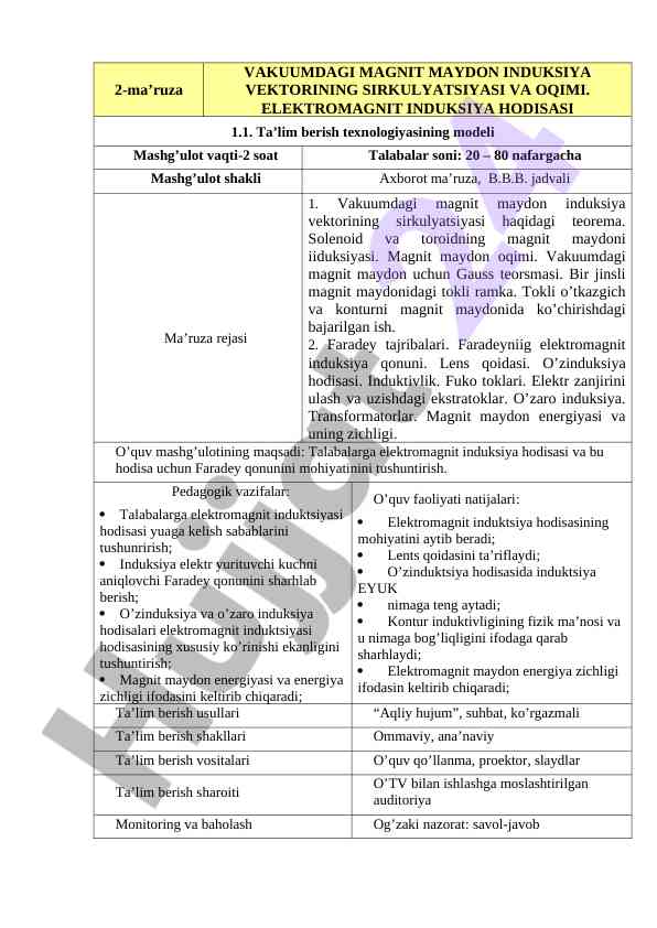 Elektromagnit induksiyasi hodsiyasi ma’ruza mashg’uloti