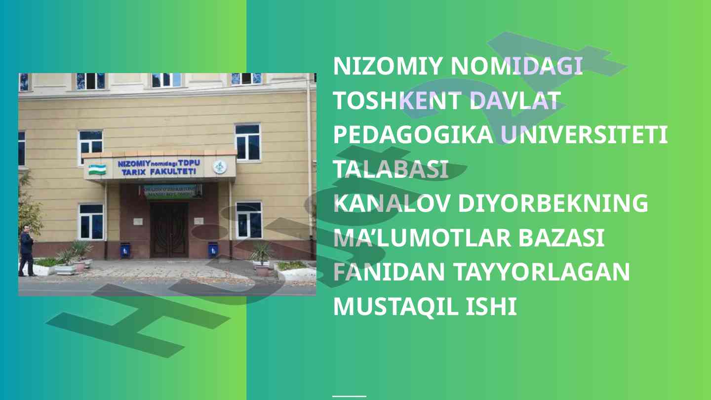 Dasturiy ta’minot tizimlari asoslari