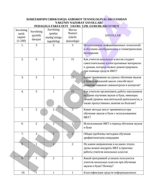 Bustalangan sinflarda axborot texnologiyalari savollari