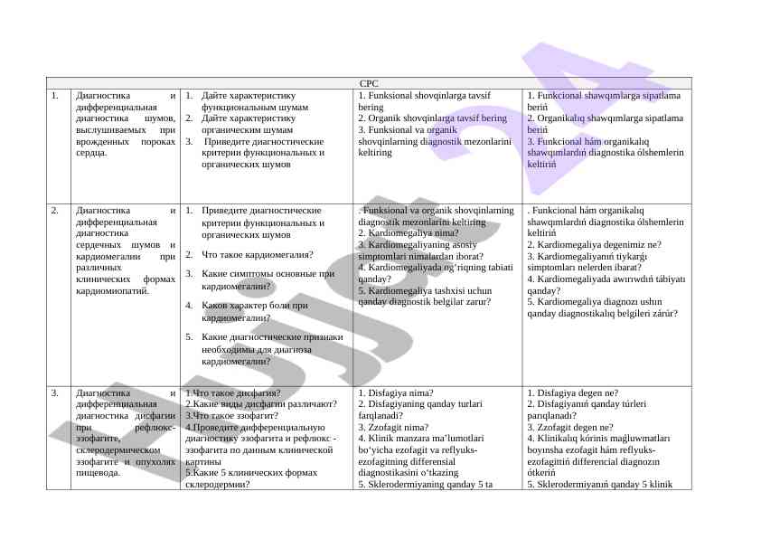 Diagnostika va differentsial foydalanuvchi shovqinlar