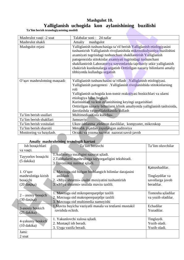 Yalliglanish uchogida kon aylanishining buzilishi